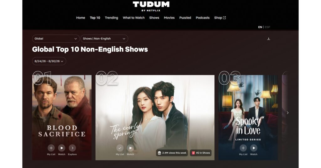 Youku's 'The Early Spring' Reaches No. 2 on Netflix's Global Non-English TV List